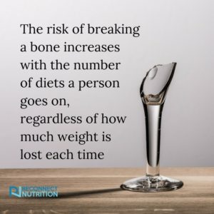 A broken wine glass on a table with the words "the risk of breaking a bone increases with the number of diets a person goes on, regardless of how much weigh is lost each time"